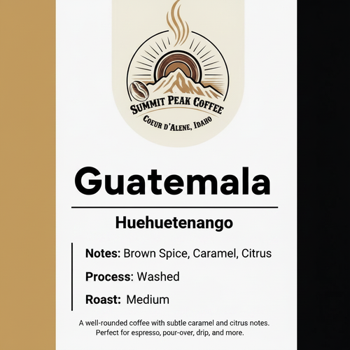 Guatemala label spelling corrected